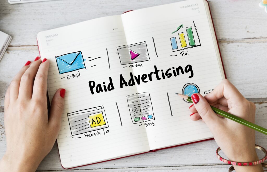 google ads - ppc - контекстная реклама
