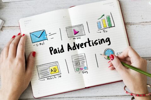 PPC: Контекстная реклама в Google Ads