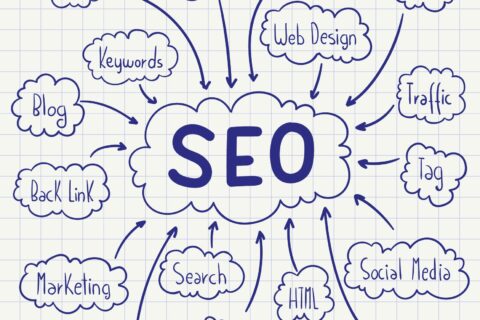 SEO — это не расход, а инвестиция в будущее