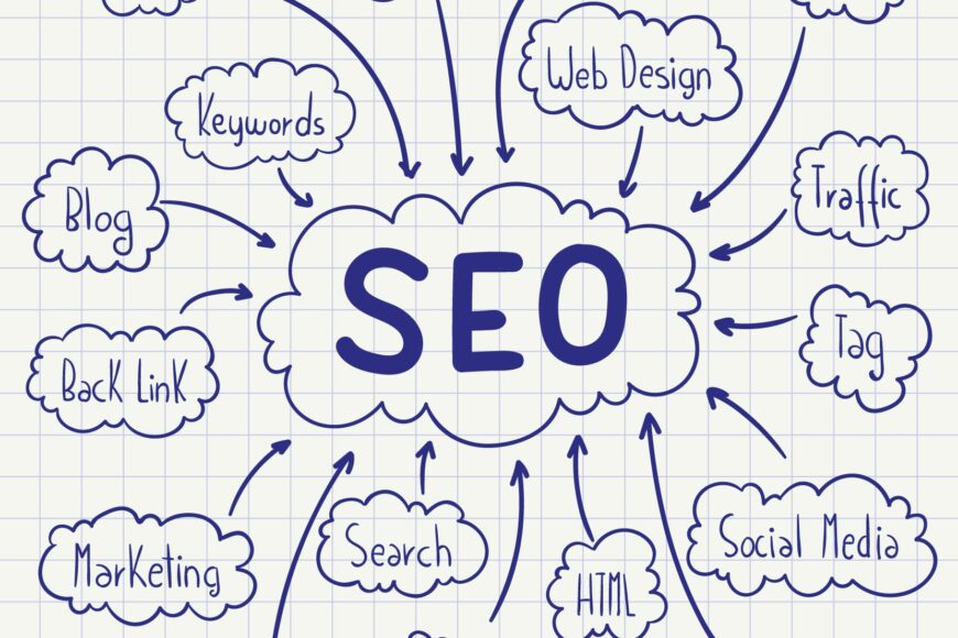 SEO — это не расход, а инвестиция в будущее