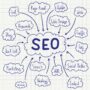 SEO — это не расход, а инвестиция в будущее